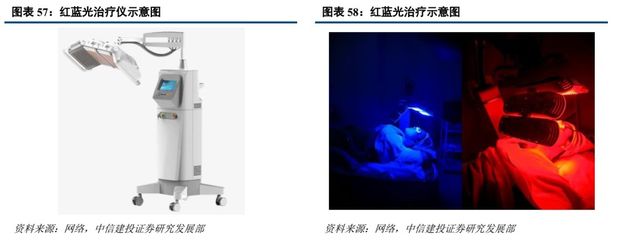 光大之路 光莆股份，被低估的照明市場黑馬